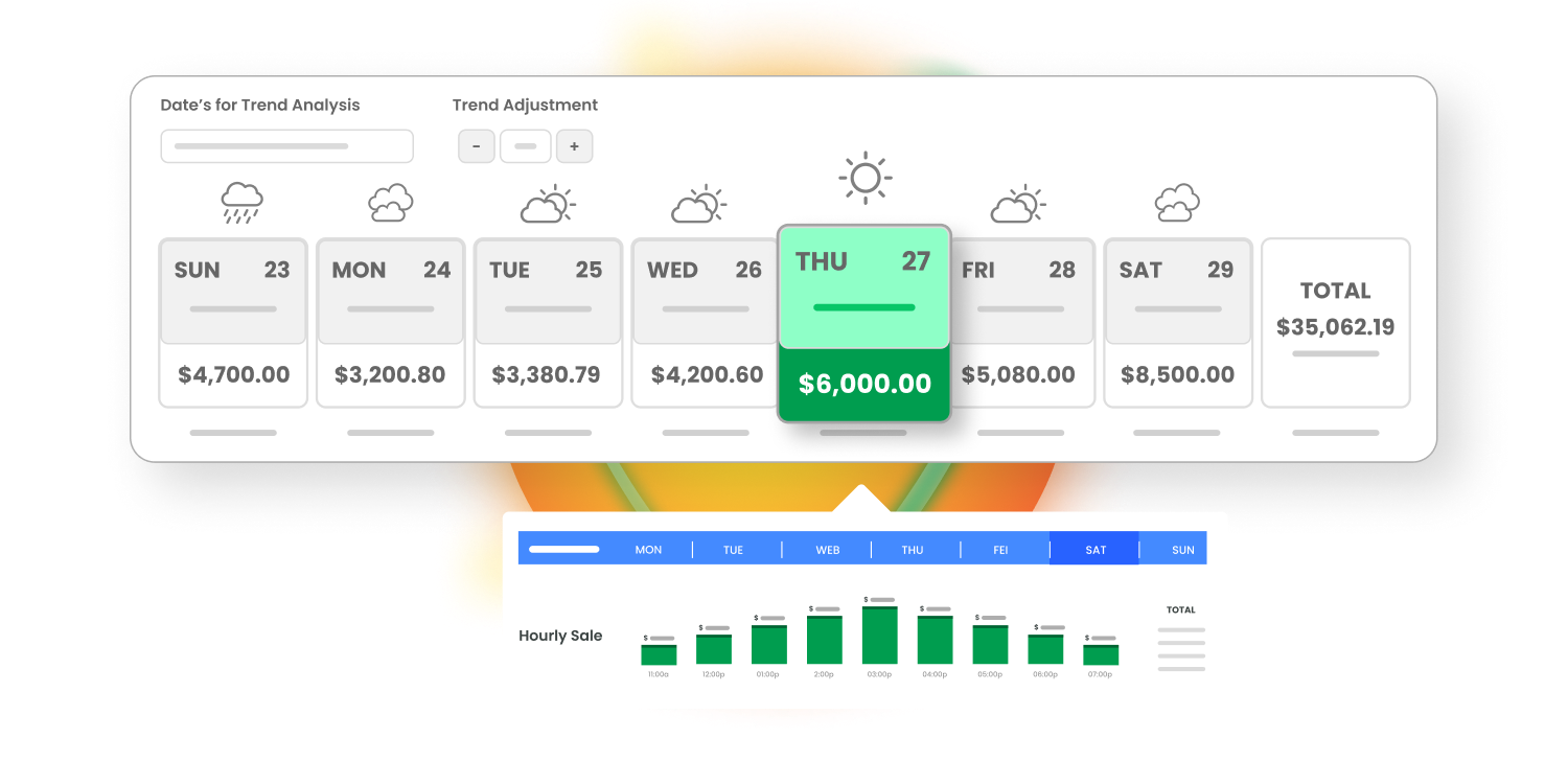 Forecasting-2