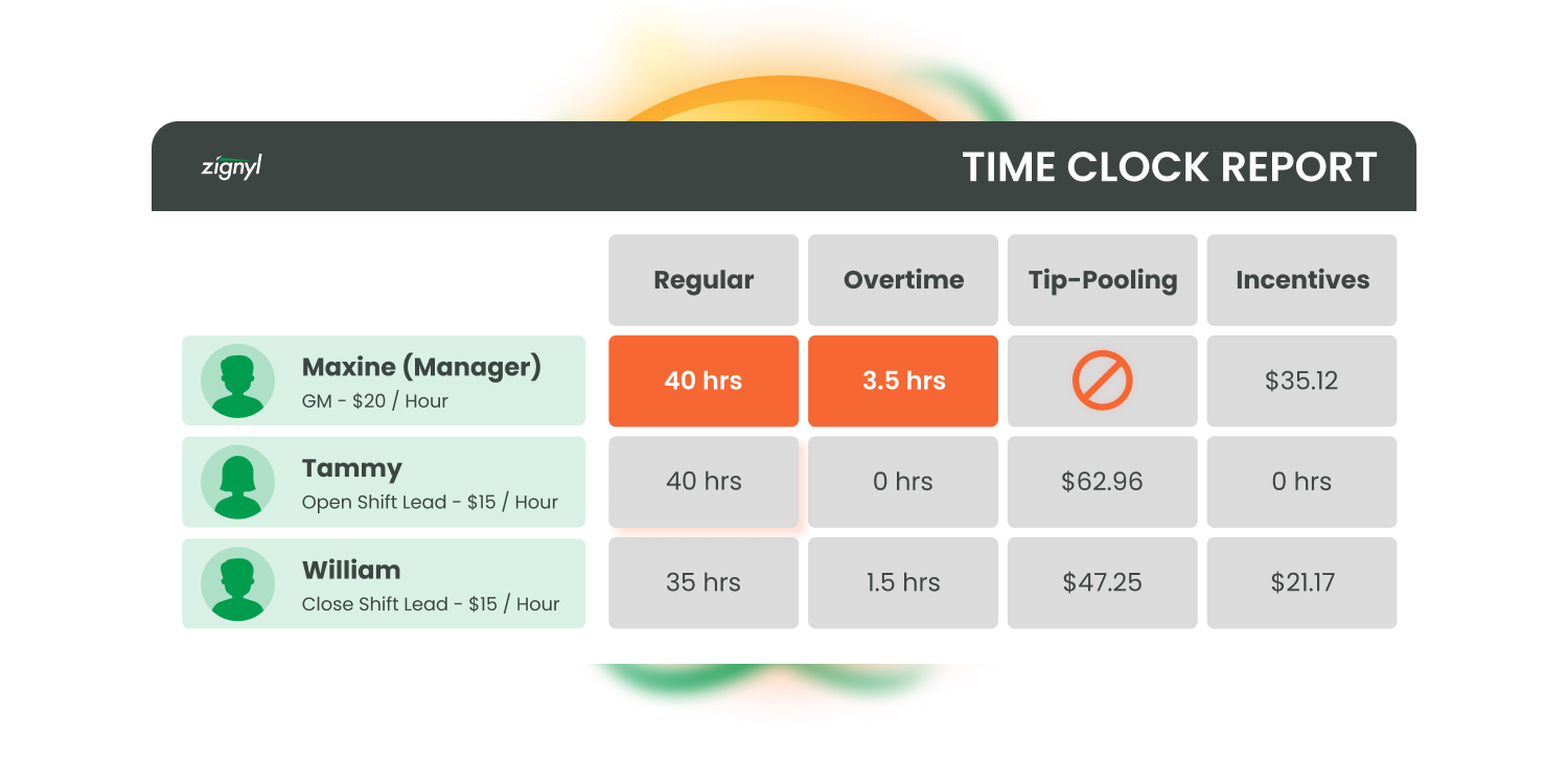Time Clock-2-1